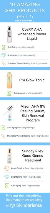 skincarisma|Compare Skincare & Cosmetic Products .